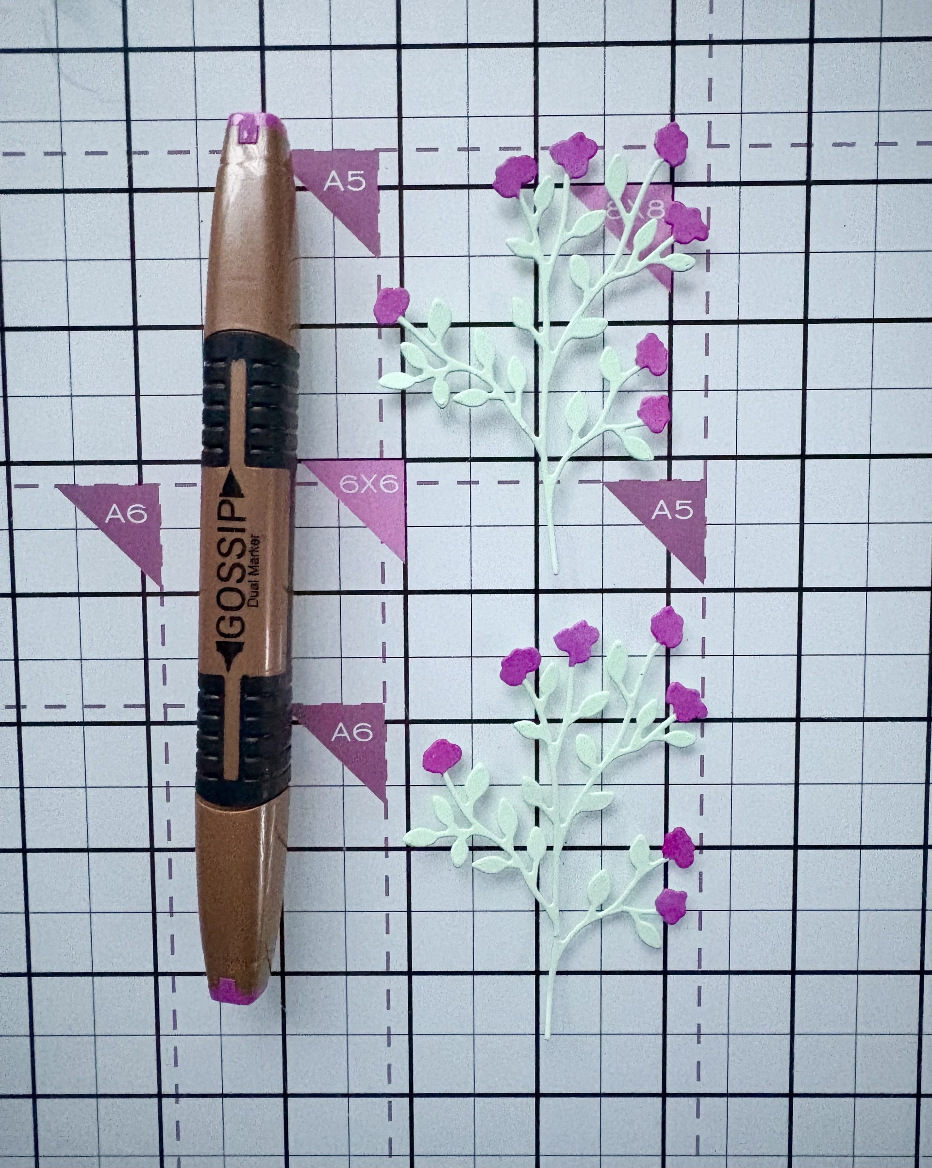 How To Guide - Step 2