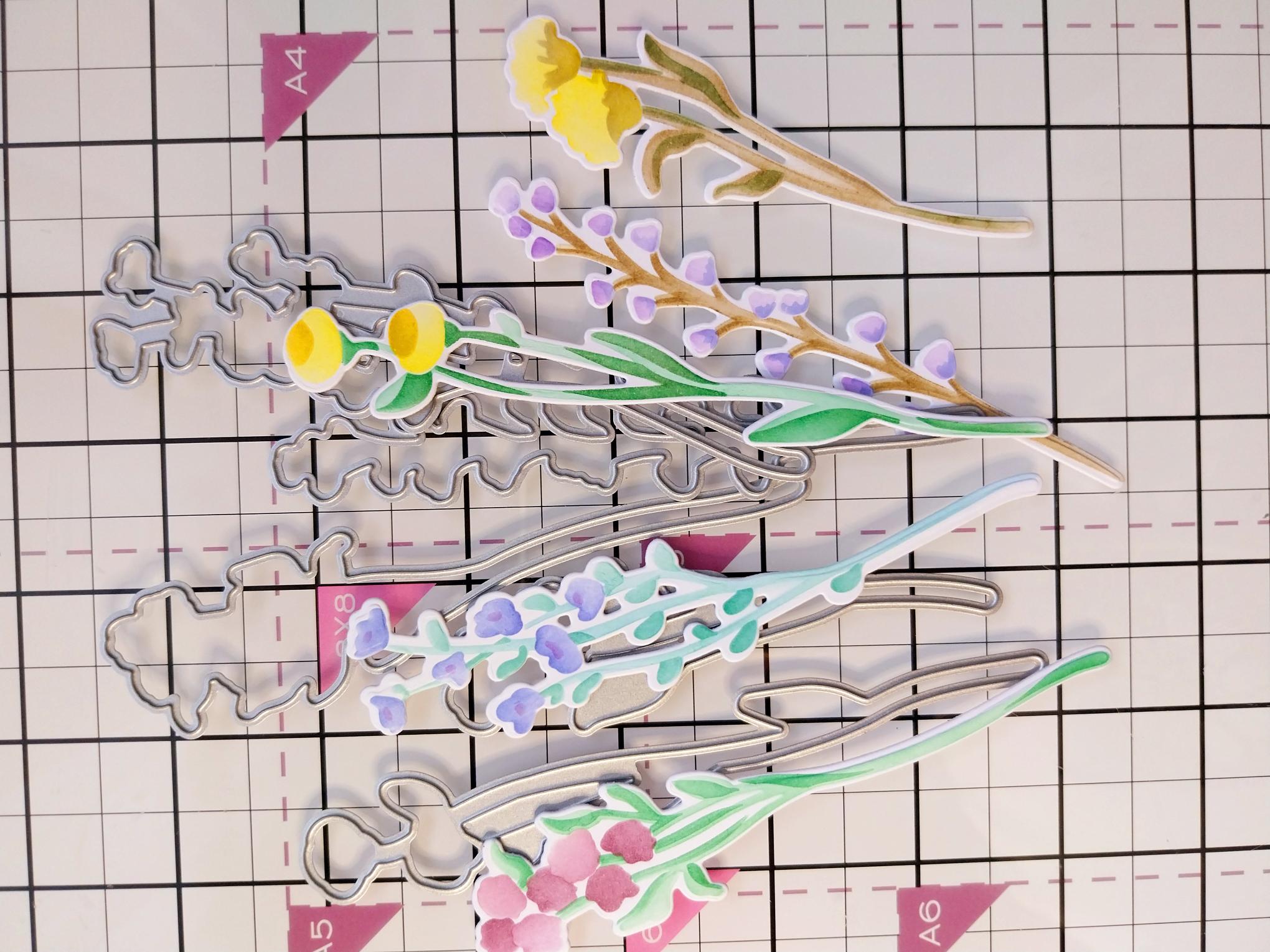 How To Guide - Step 3